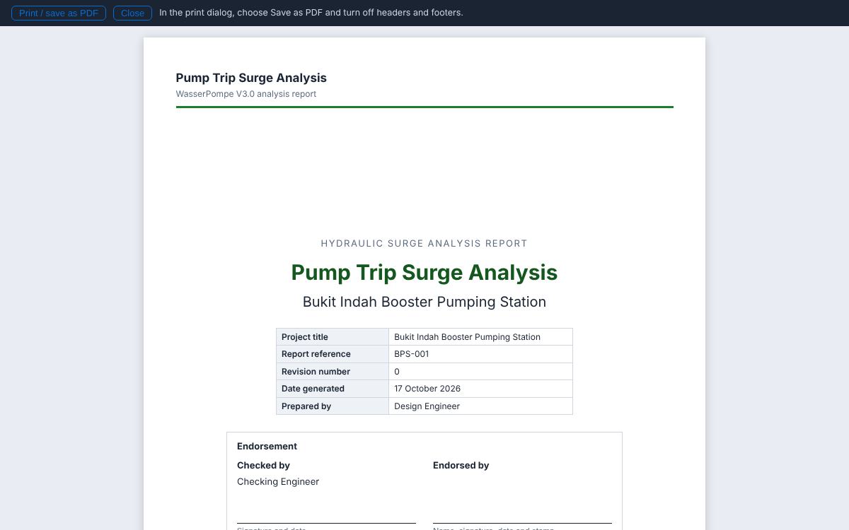 WasserPompe report cover page