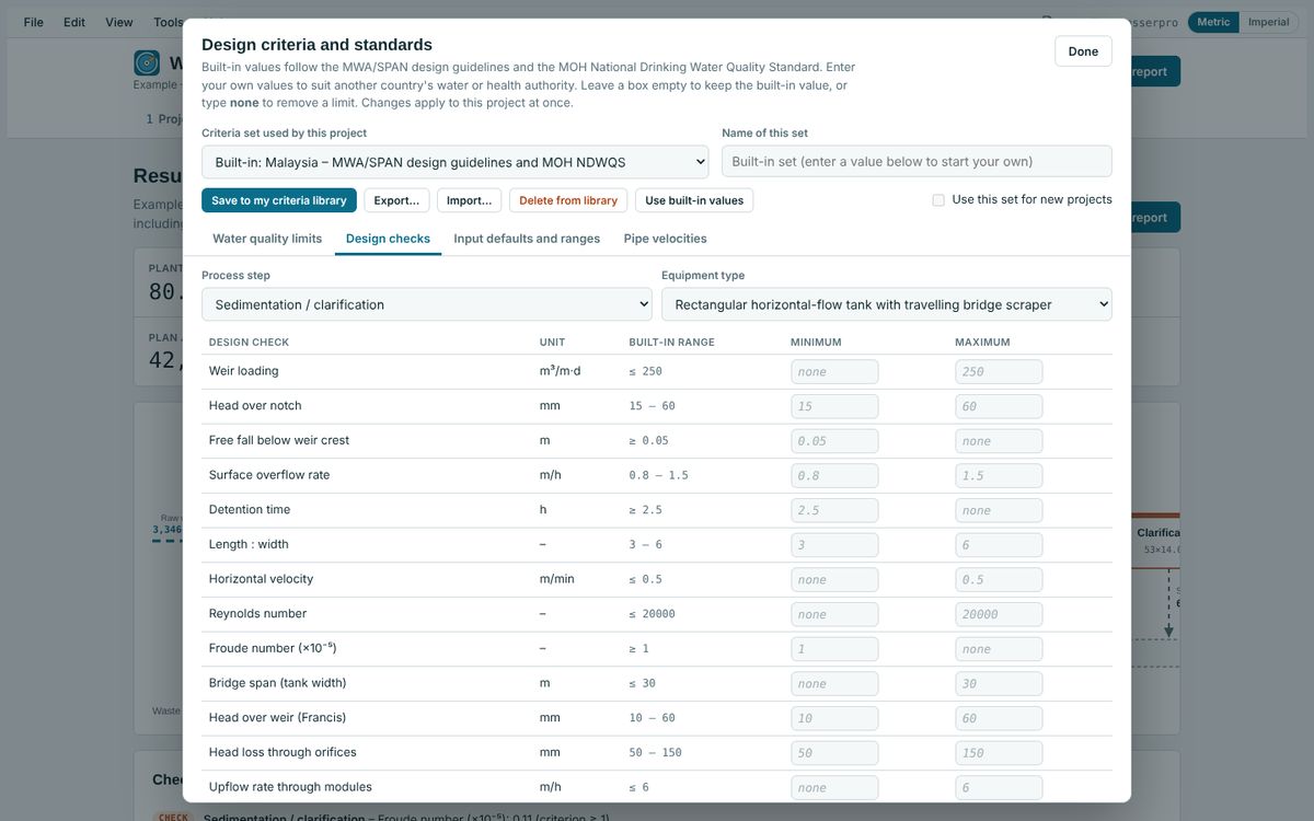 WasserPro design criteria and standards editor
