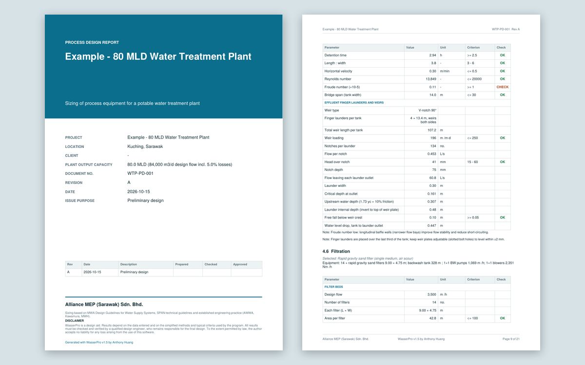 WasserPro PDF design report cover and sizing page